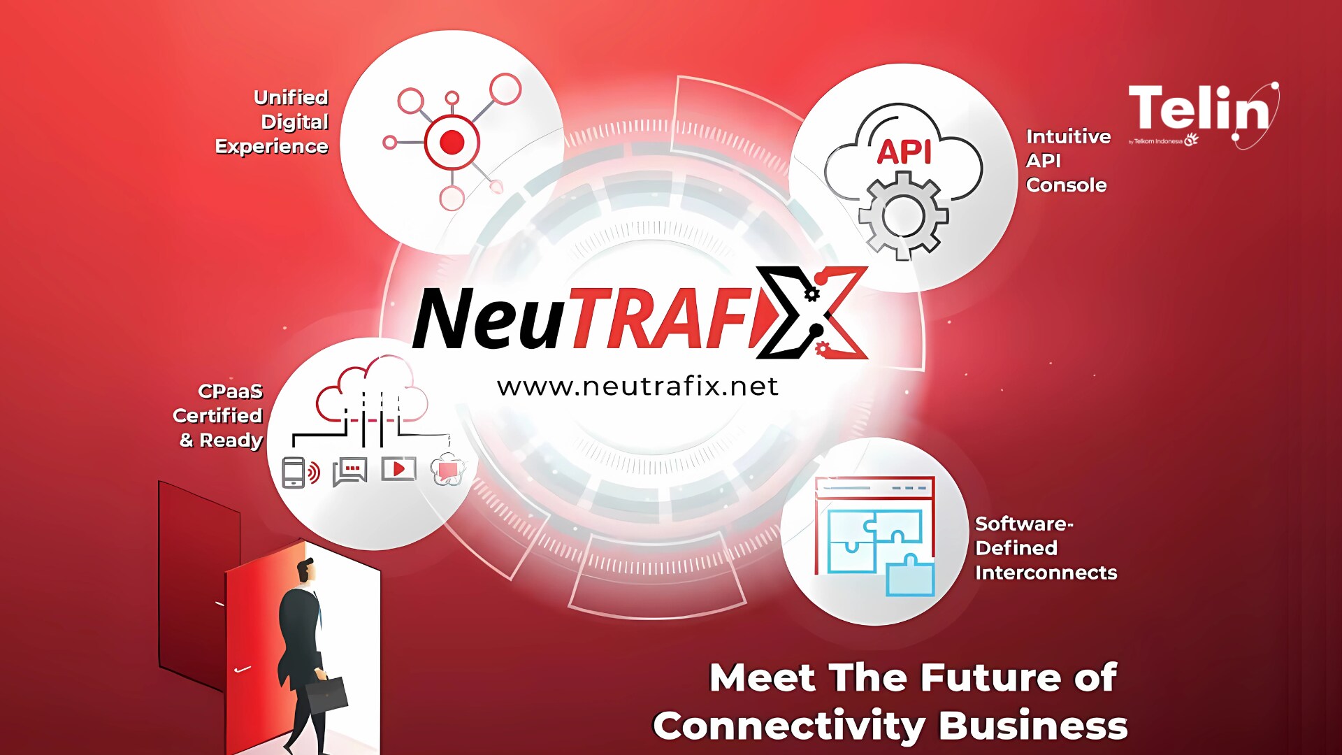 Meet the Next-Gen Digital Platform for Voice, SMS and Virtual Numbers